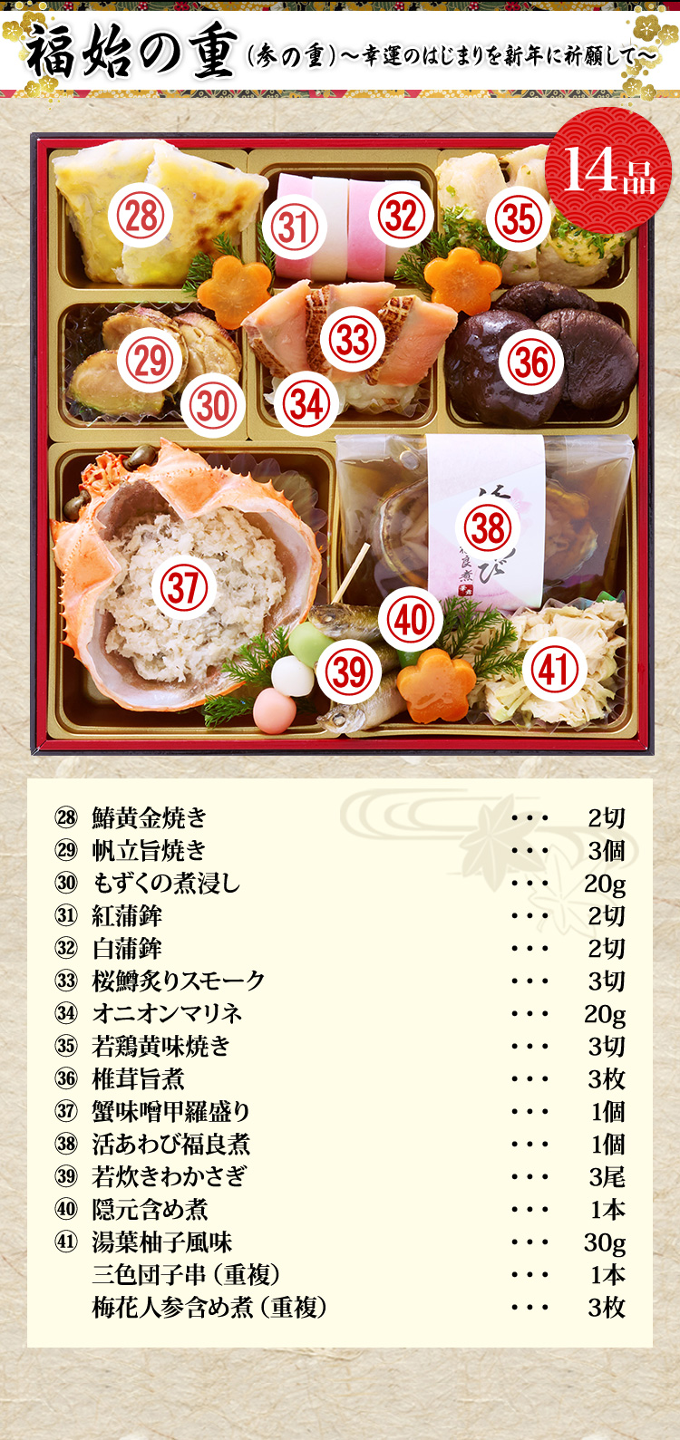 福始の重