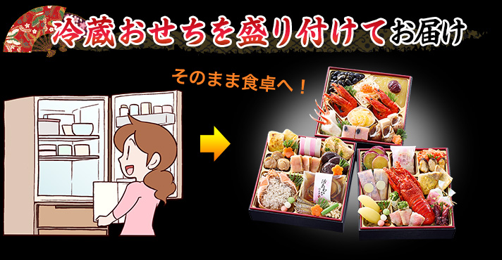 冷蔵おせちを盛り付けてお届け