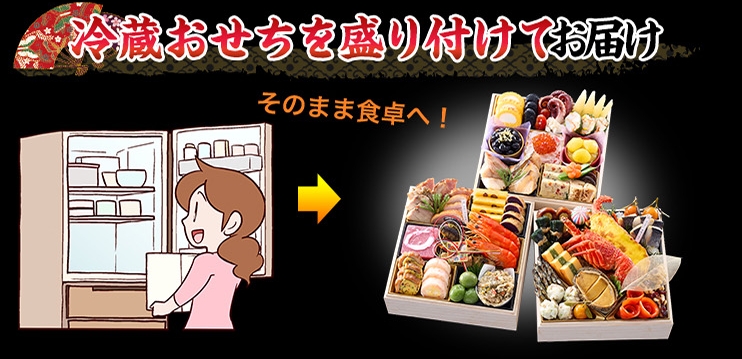 冷蔵おせちを盛り付けてお届け