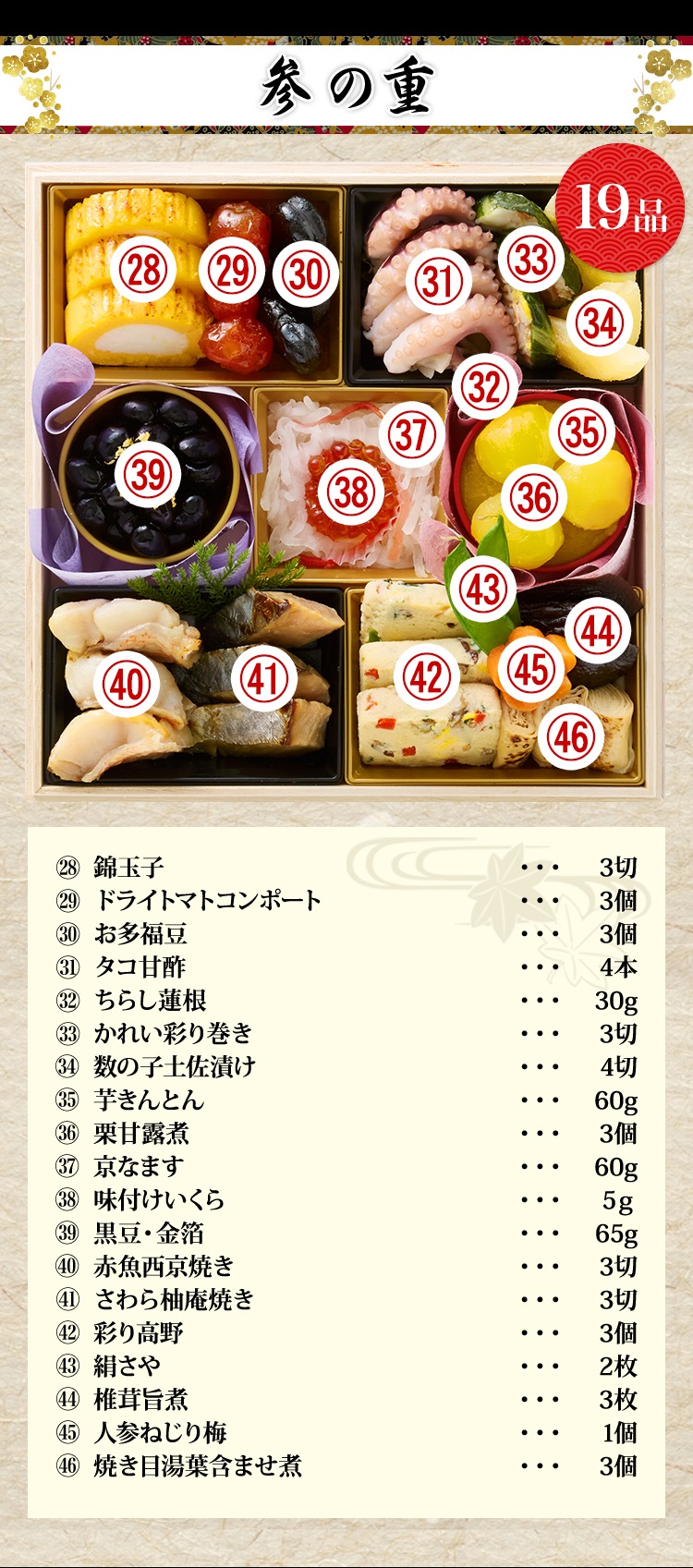 参の重