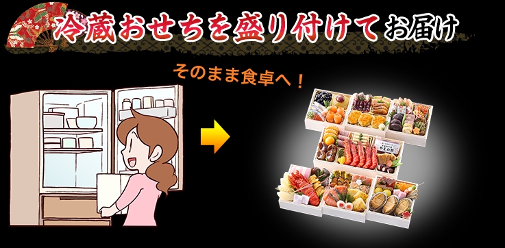 冷蔵おせちを盛り付けてお届け