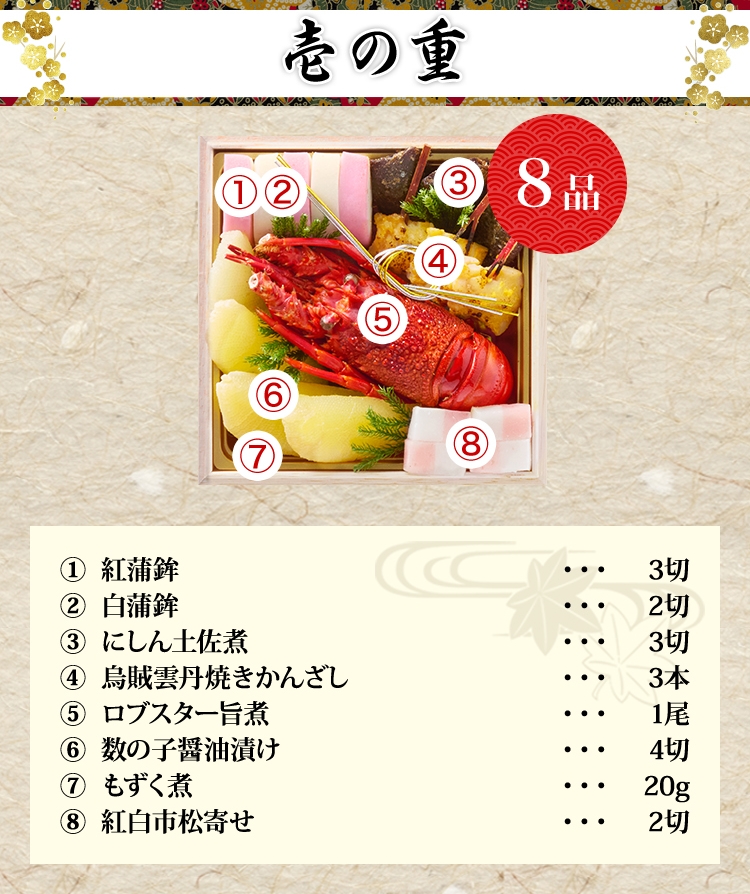 壱の重