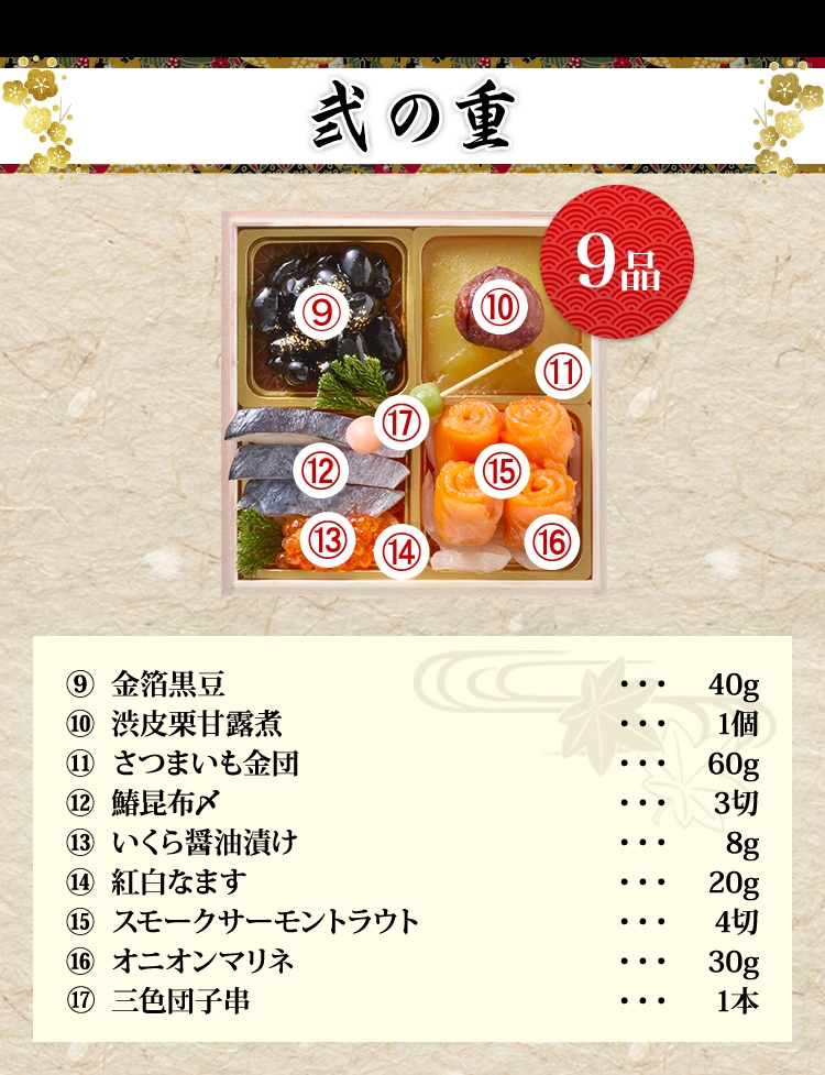 弐の重