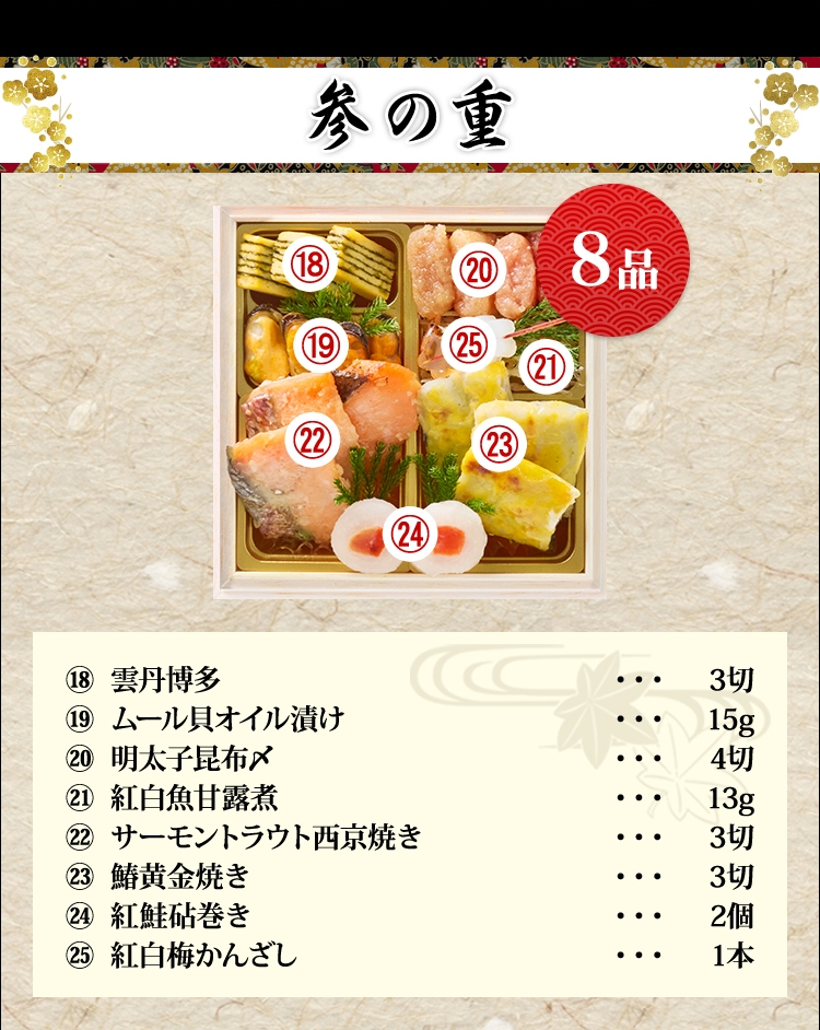 参の重