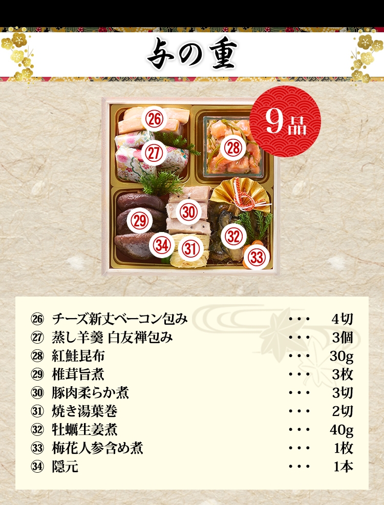 与の重