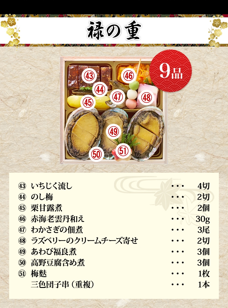 禄の重