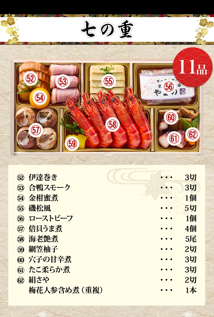 七の重