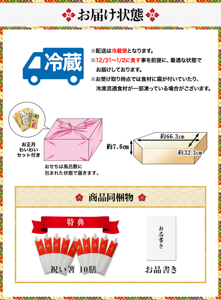 お届け状態