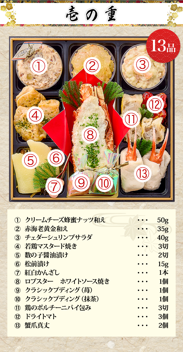 壱の重