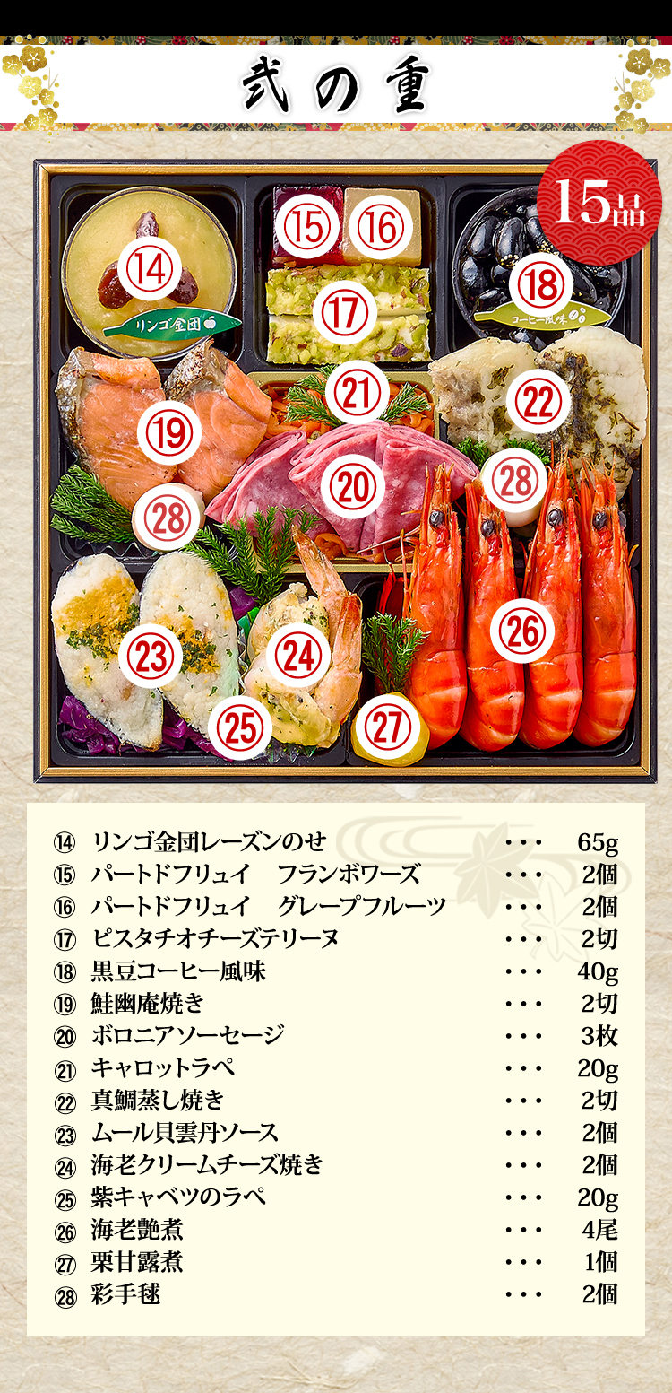 弐の重