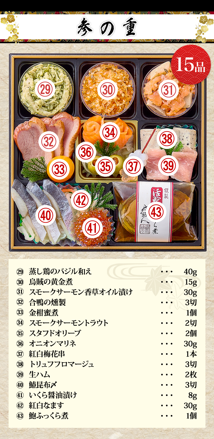 参の重