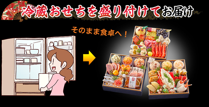 冷蔵おせちを盛り付けてお届け