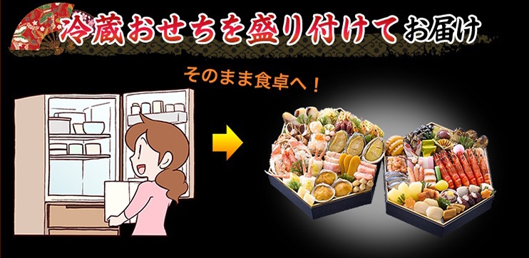 冷蔵おせちを盛り付けてお届け