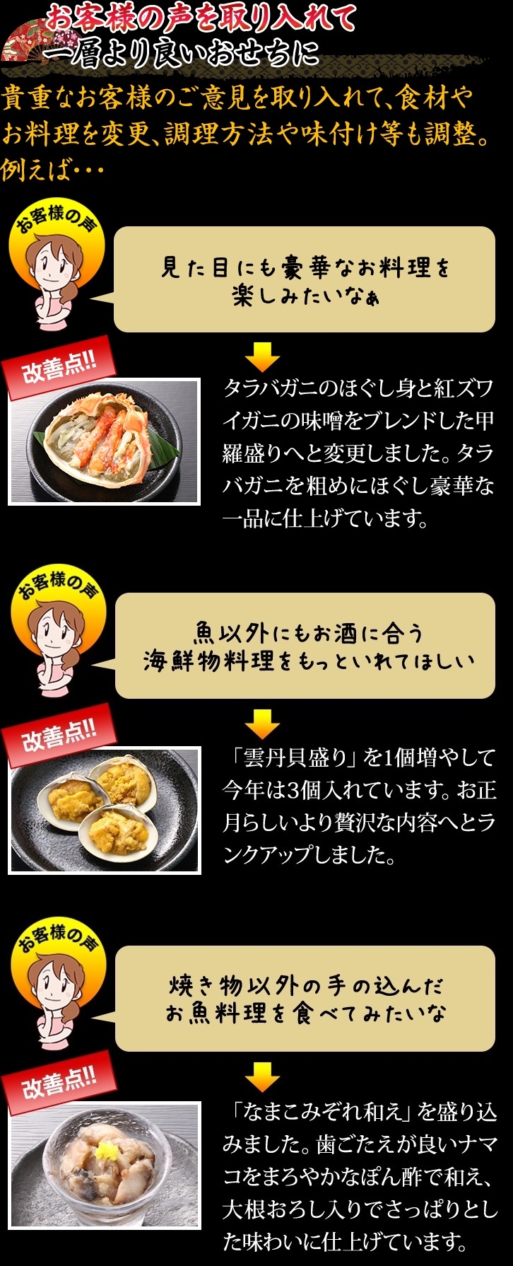 お客様の声を取り入れて一層より良いおせちに