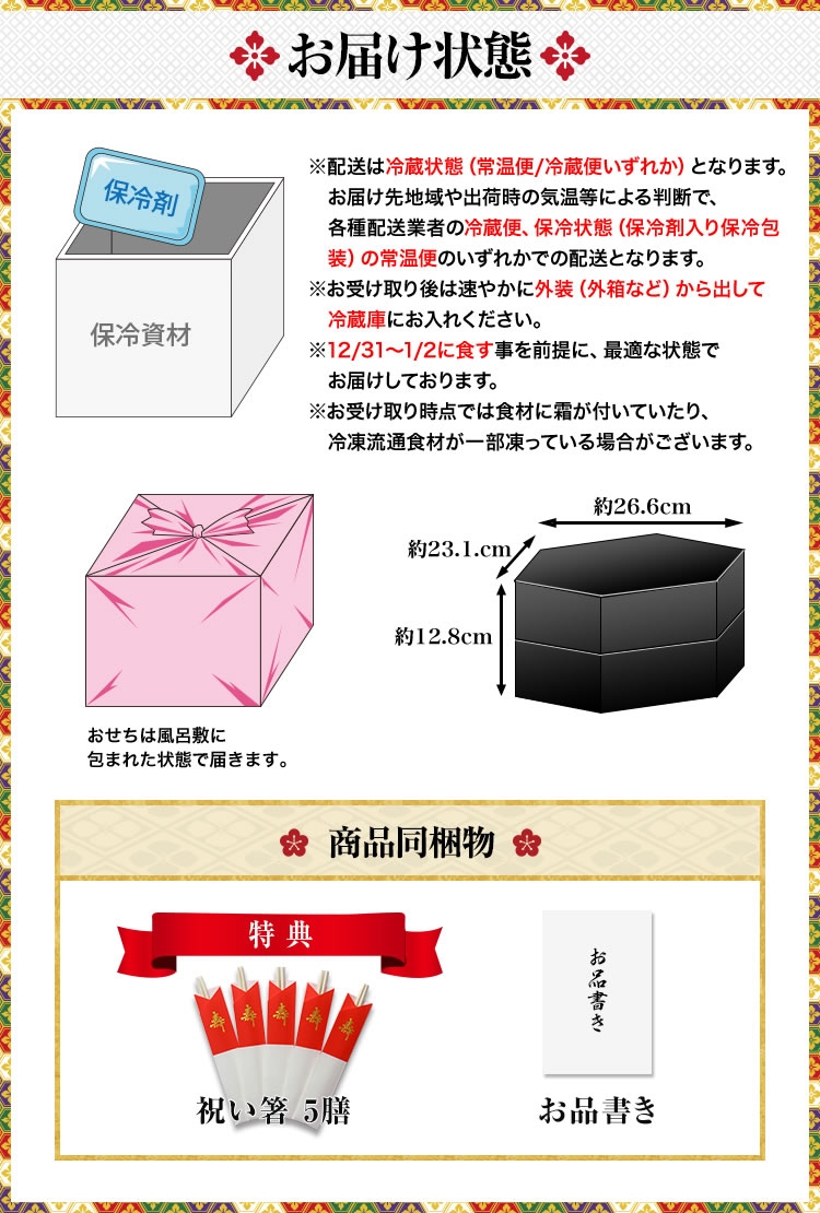 お届け状態