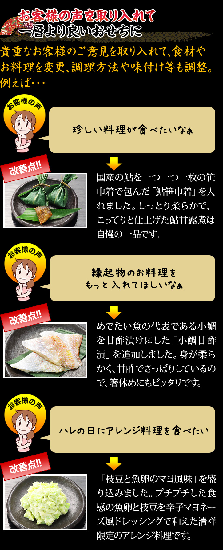 お客様の声を取り入れて一層より良いおせちに 貴重なお客様のご意見を取り入れて、食材やお料理を変更、調理方法や味付け等も調整。
