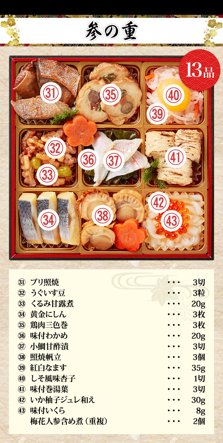 参の重