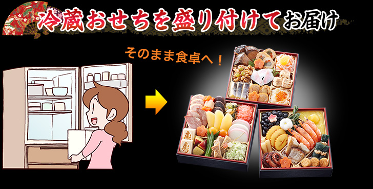 冷蔵おせちを盛り付けてお届け