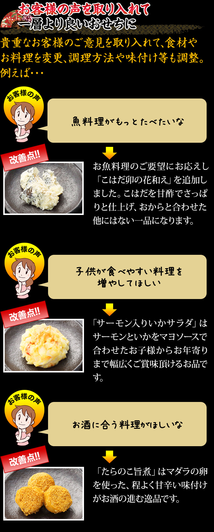 お客様の声を取り入れて一層より良いおせちに 貴重なお客様のご意見を取り入れて、食材やお料理を変更、調理方法や味付け等も調整。