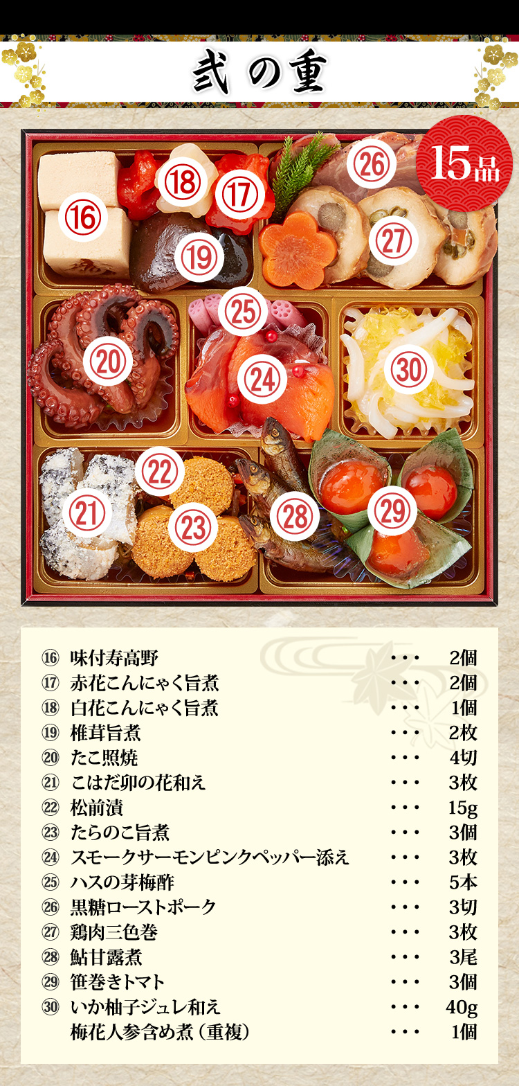弐の重