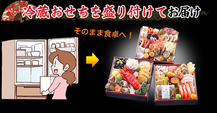 冷蔵おせちを盛り付けてお届け