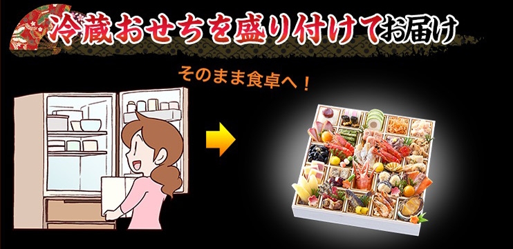 冷蔵おせちを盛り付けてお届け