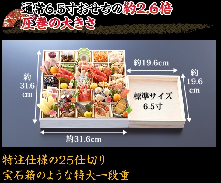 通常6.5寸おせちの約2.6倍圧巻の大きさ