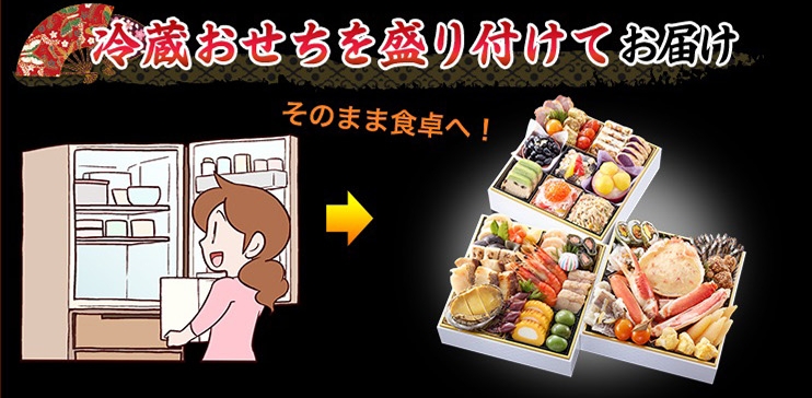 冷蔵おせちを盛り付けてお届け