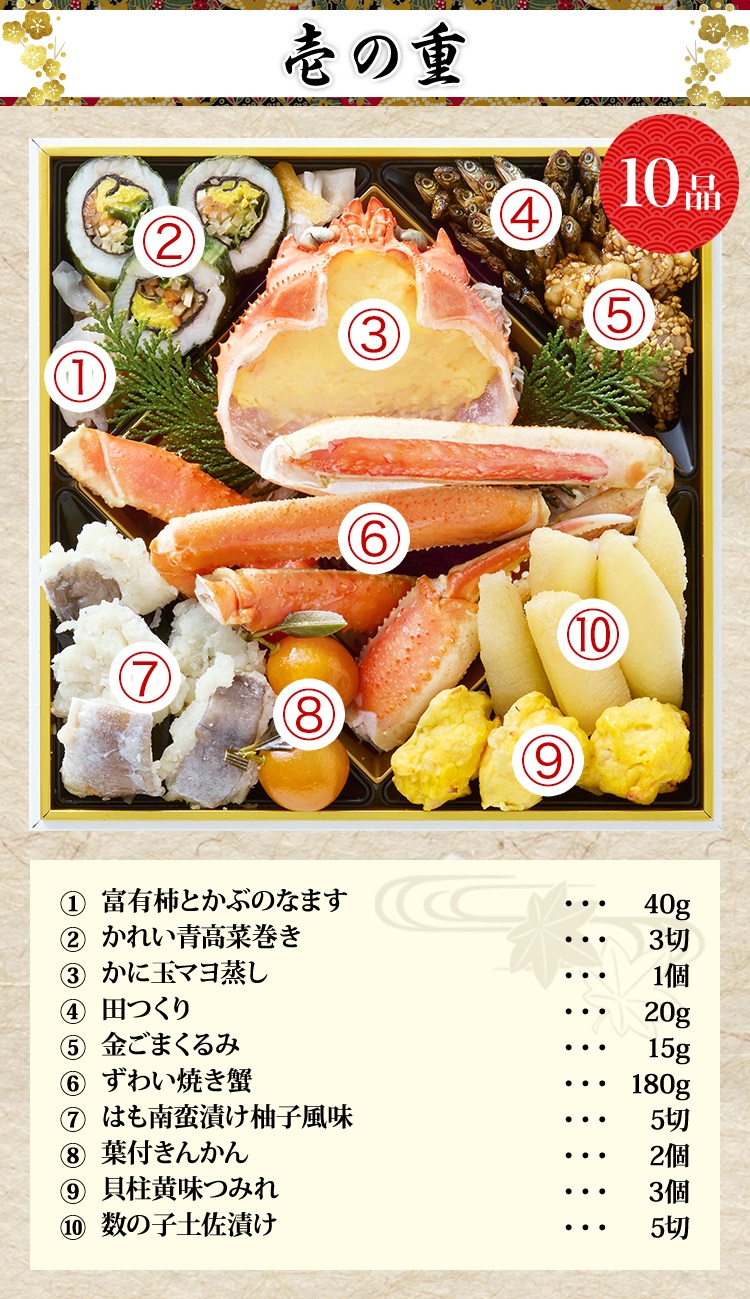 壱の重