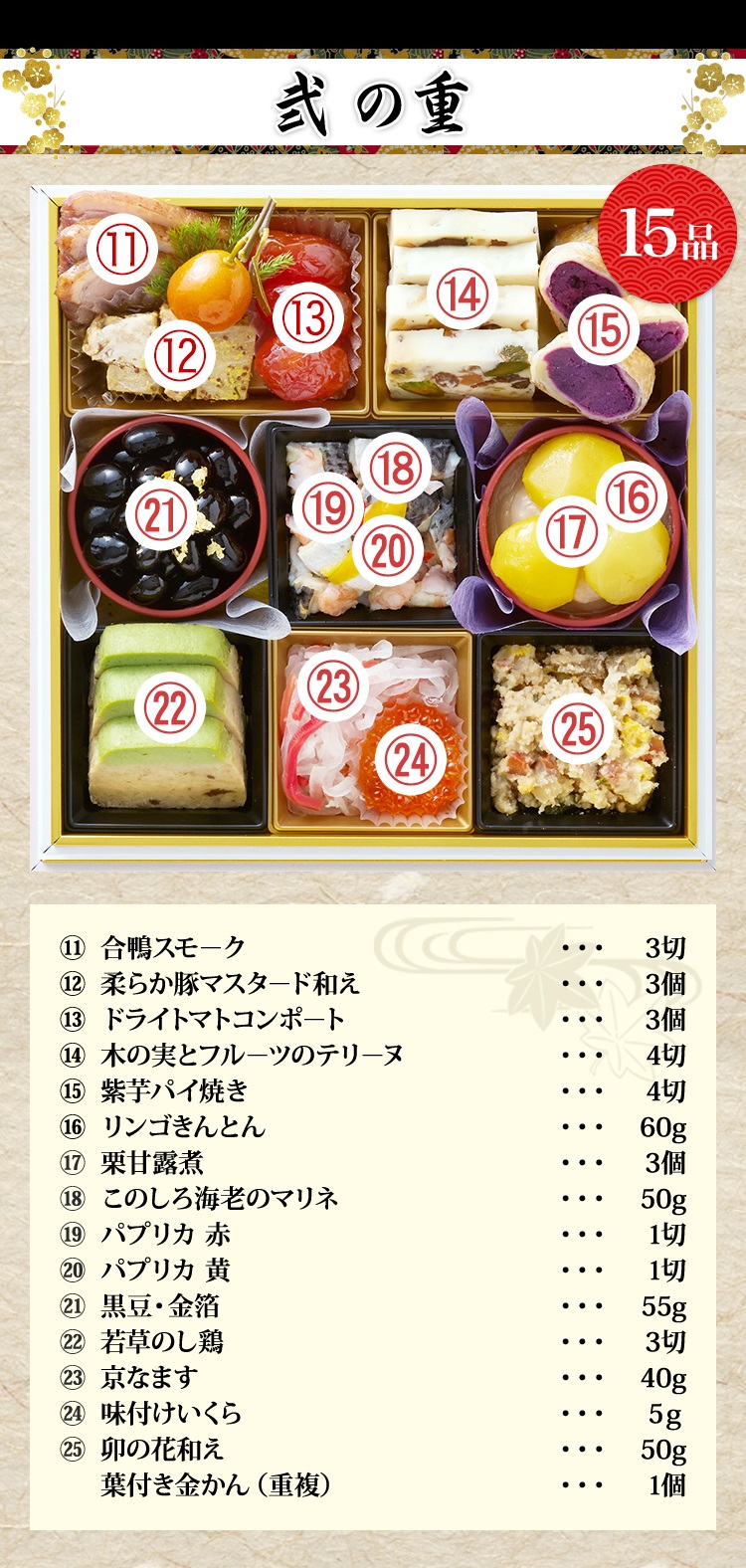 弐の重