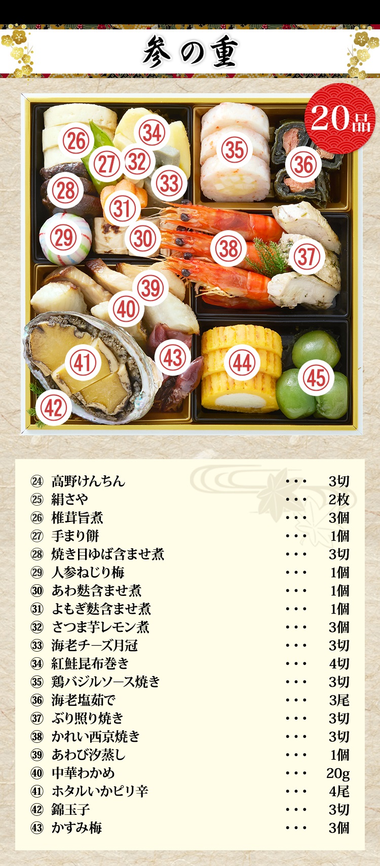 参の重