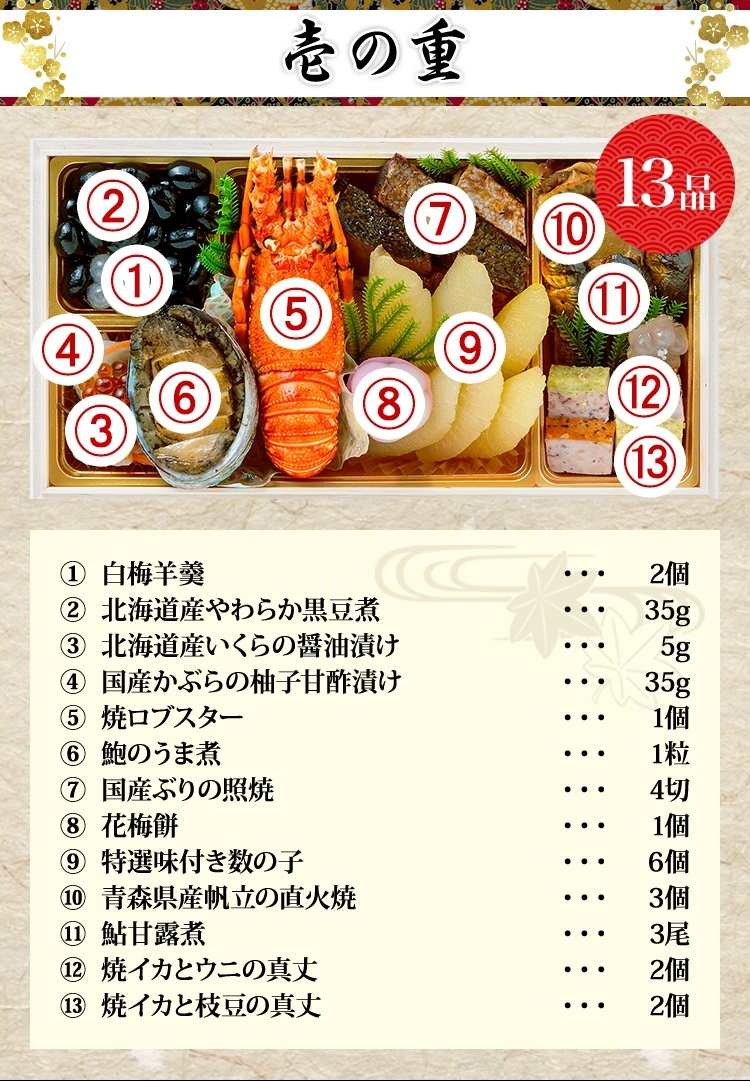 壱の重