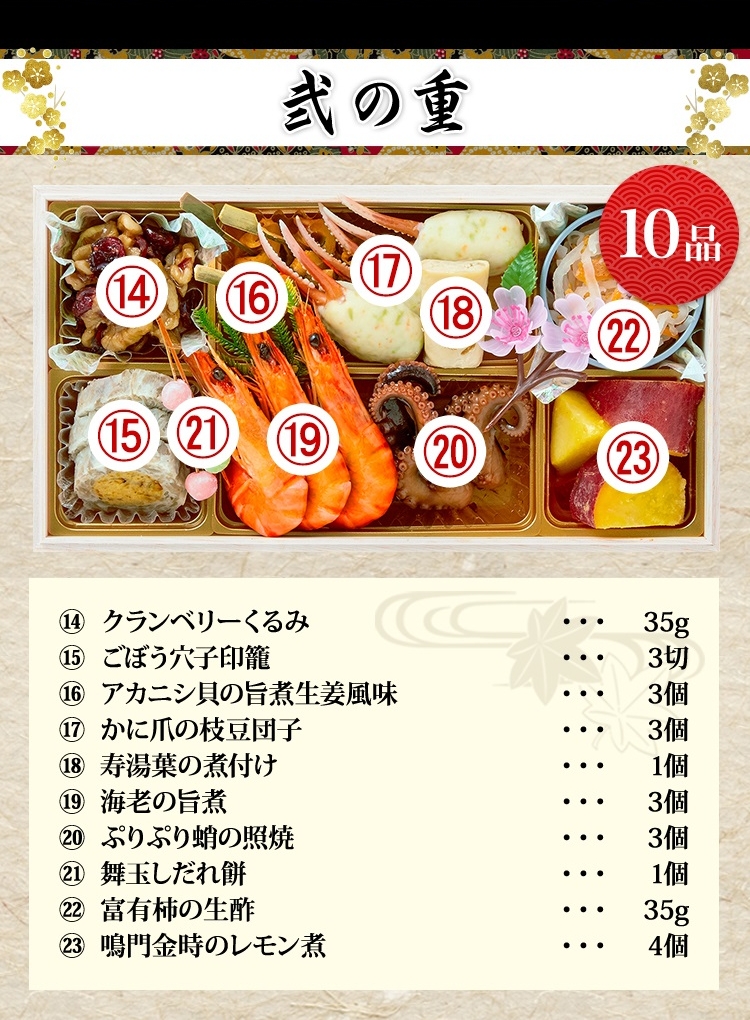 弐の重