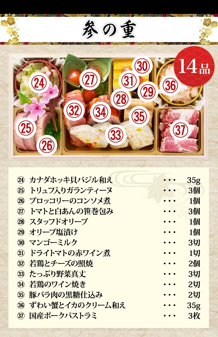参の重