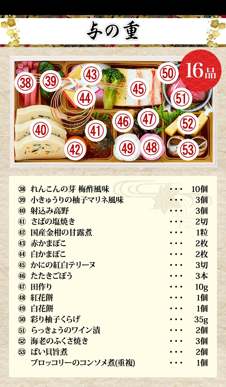 与の重