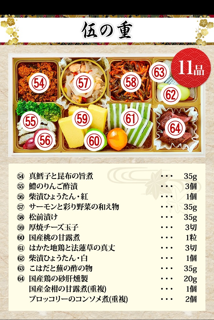 伍の重