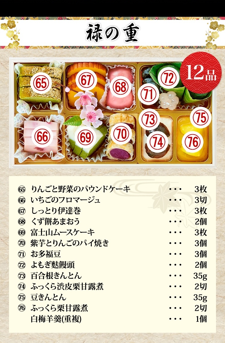 禄の重
