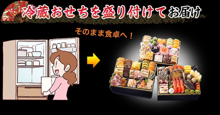 冷蔵おせちを盛り付けてお届け