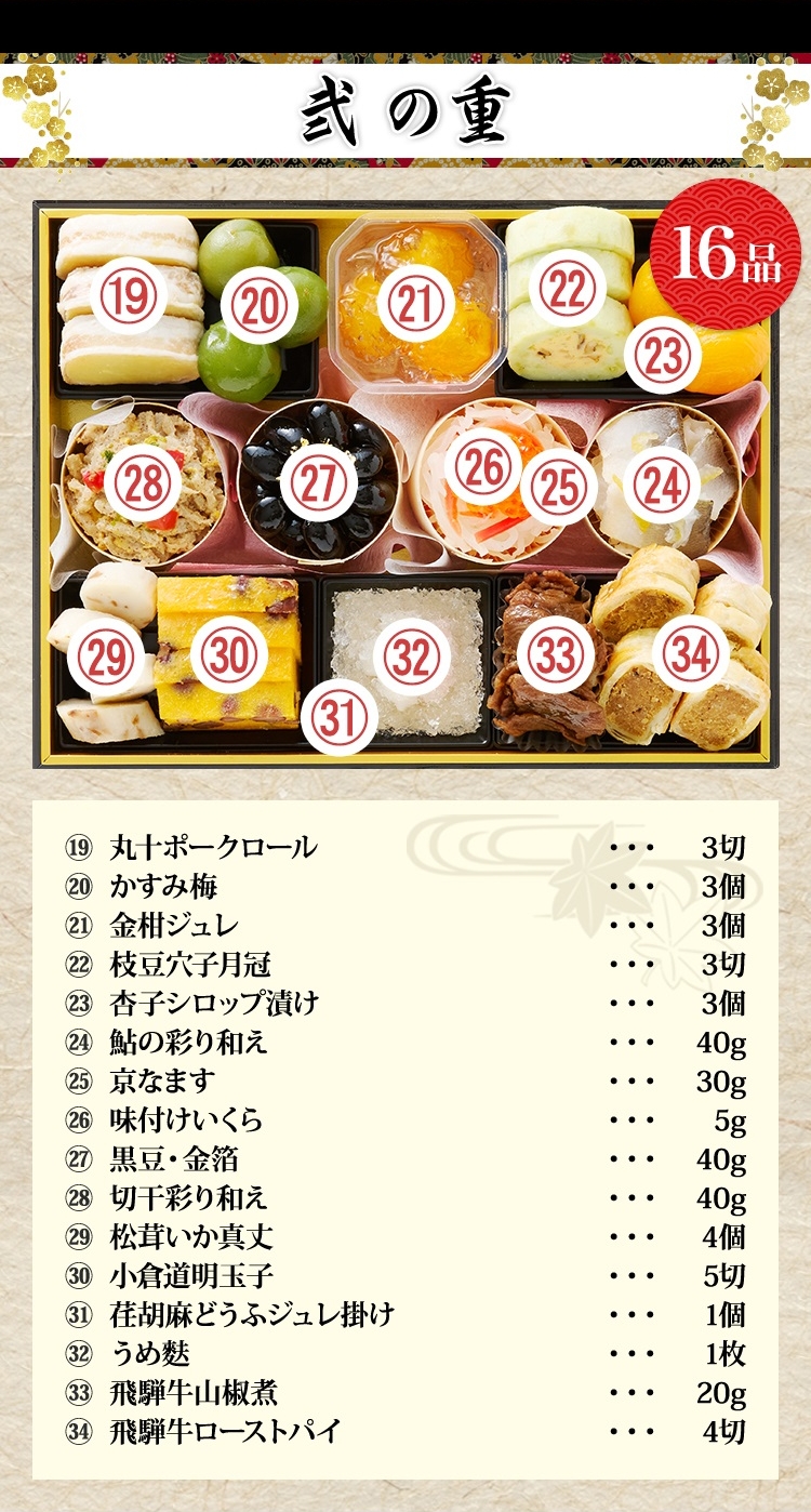 弐の重