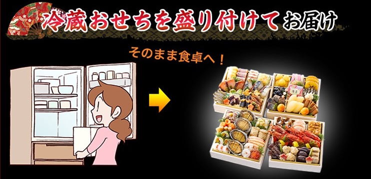 冷蔵おせちを盛り付けてお届け