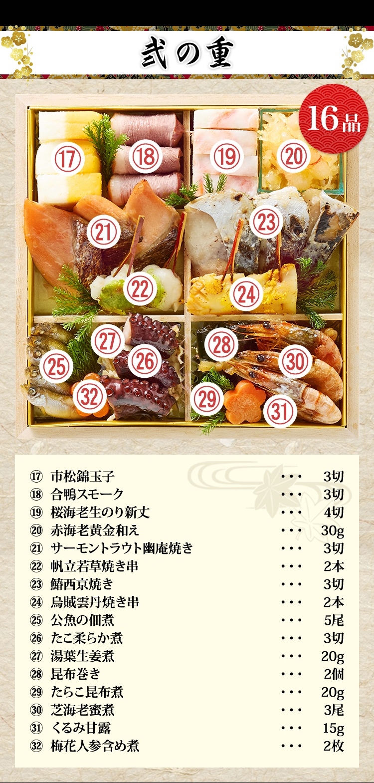 弐の重