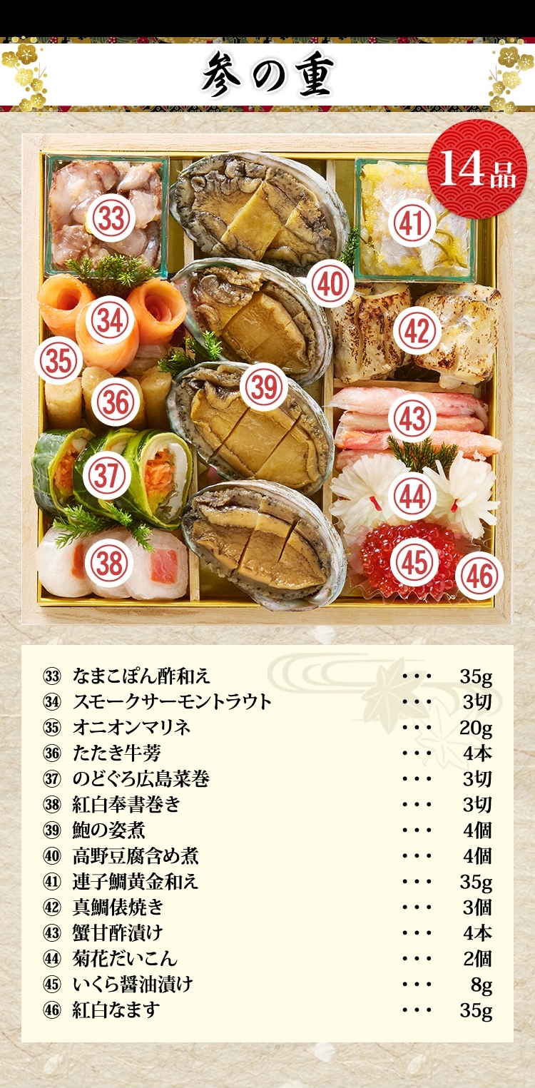 参の重