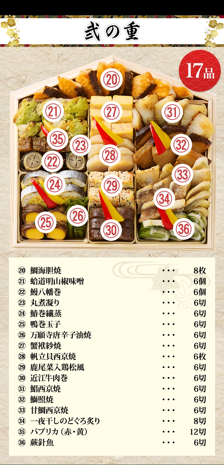 弐の重