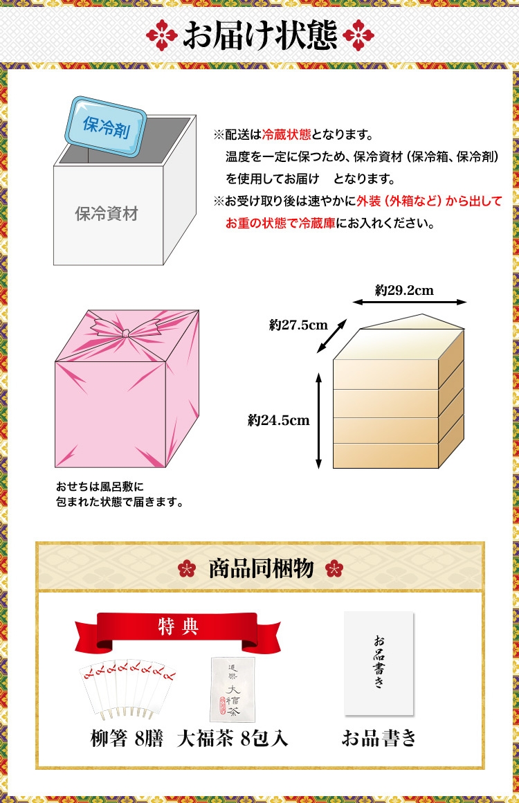 お届け状態