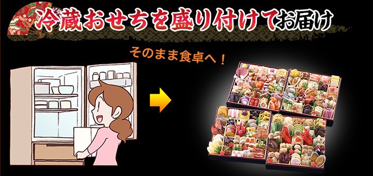 冷蔵おせちを盛り付けてお届け