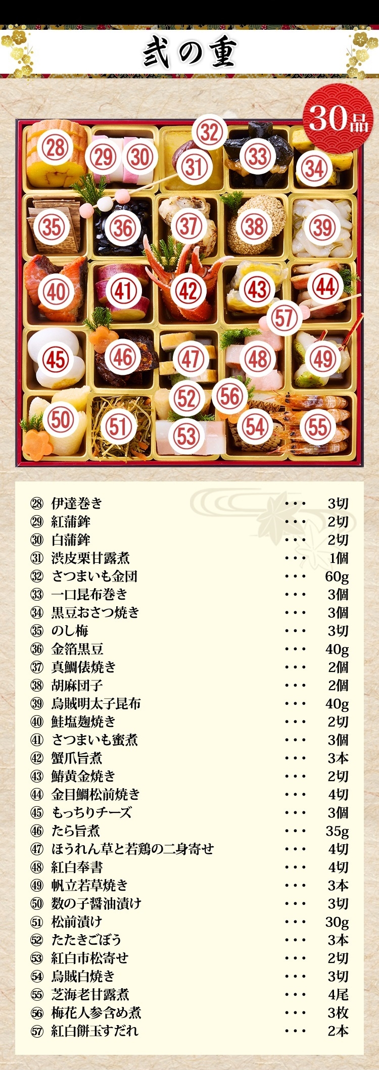 弐の重