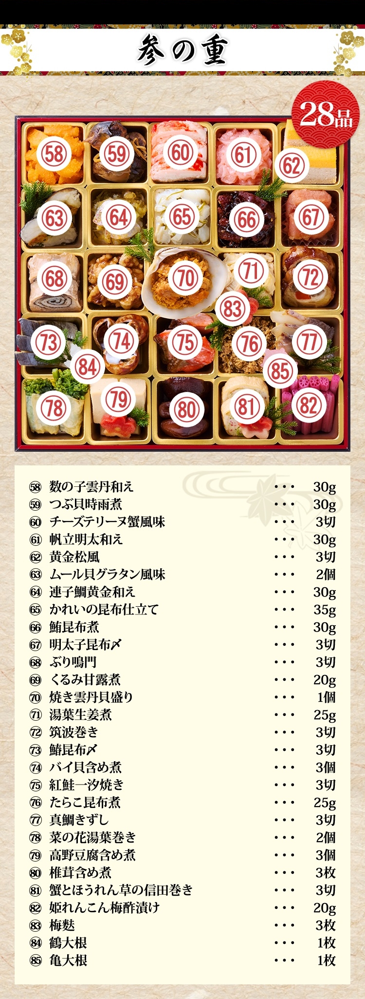 参の重