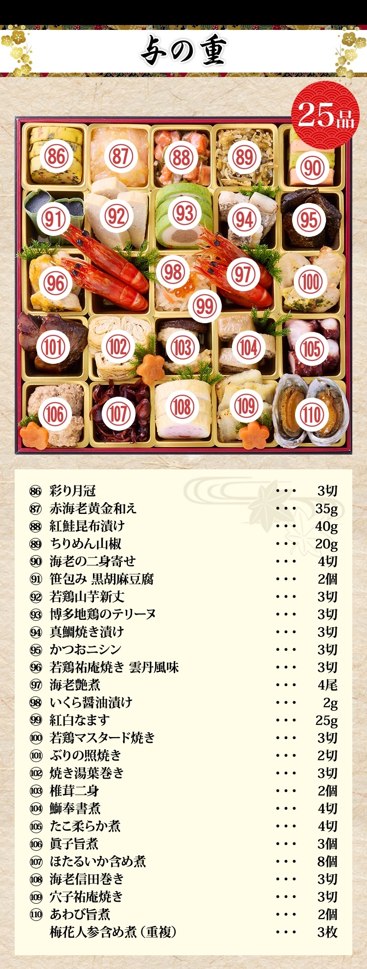与の重