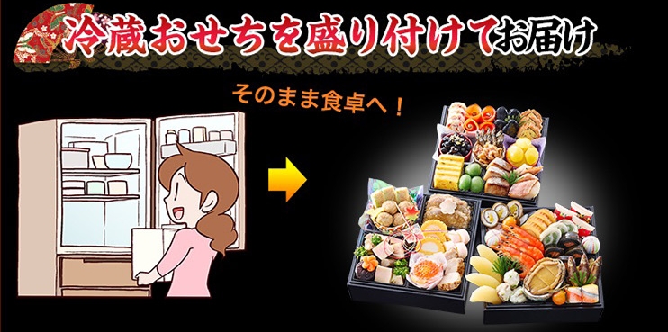 冷蔵おせちを盛り付けてお届け