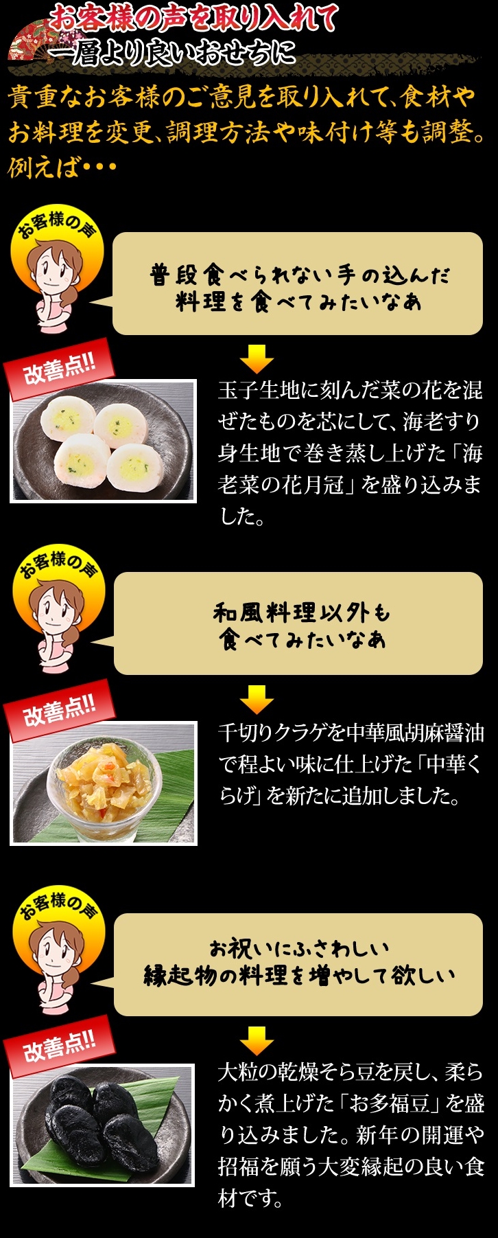 お客様の声を取り入れて一層より良いおせちに